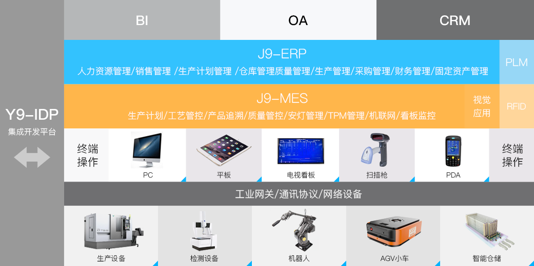 瓦力棋牌(中国)科技_追溯系统专家