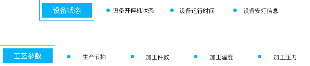 瓦力棋牌(中国)科技_追溯系统专家
